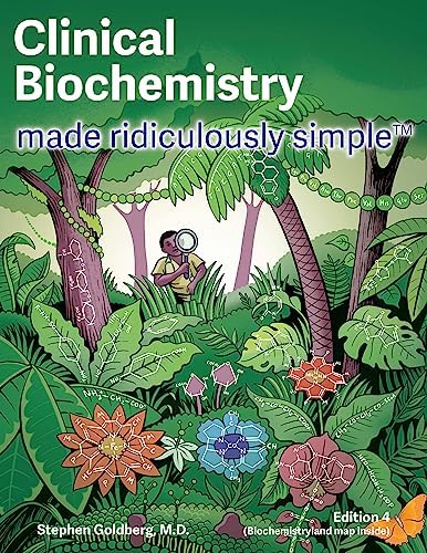 Lehninger Principles of Biochemistry: 9781464126116: Medicine
